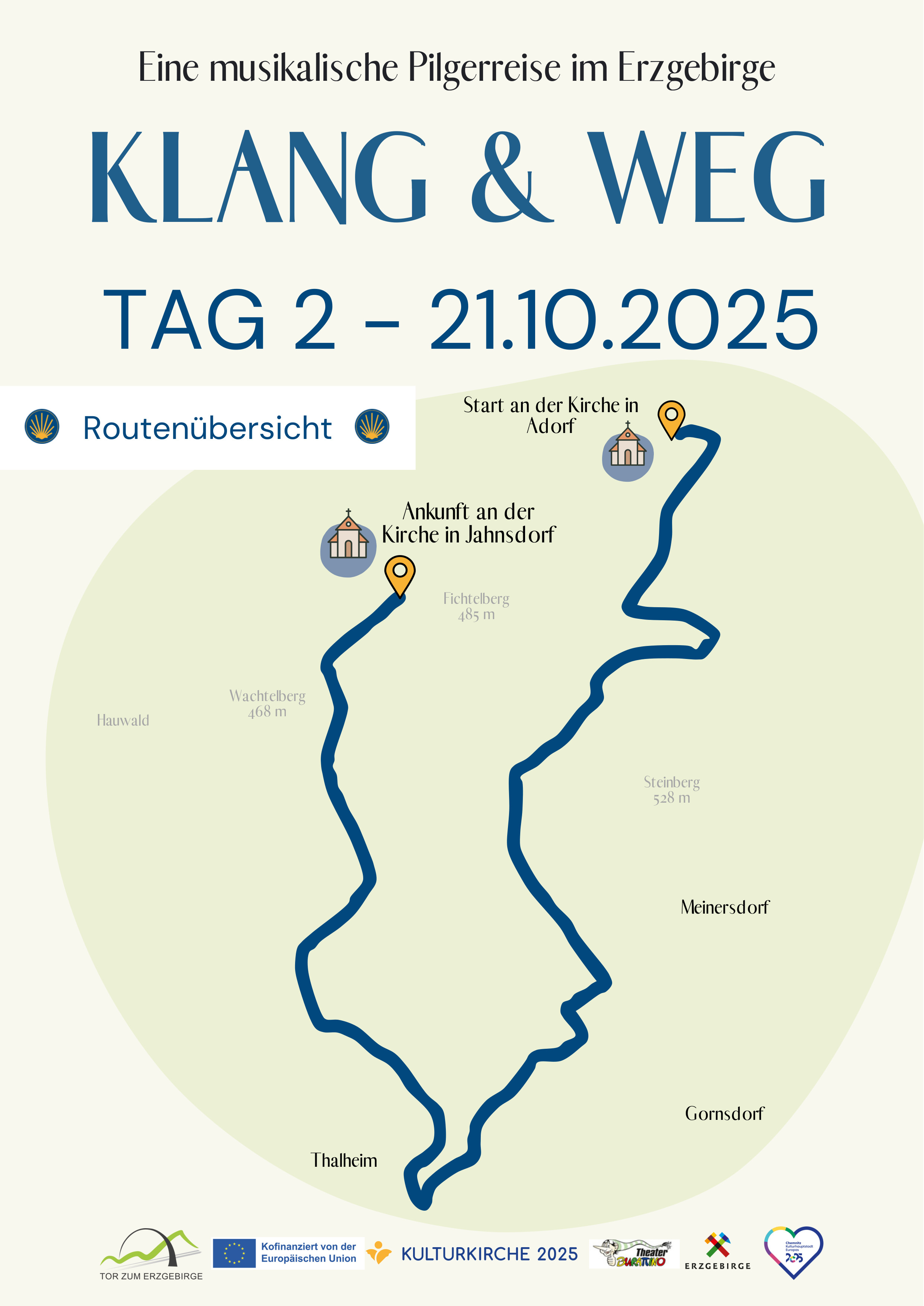 Tag 2 21.10. Infoblatt Tagesetappen Homepage 2