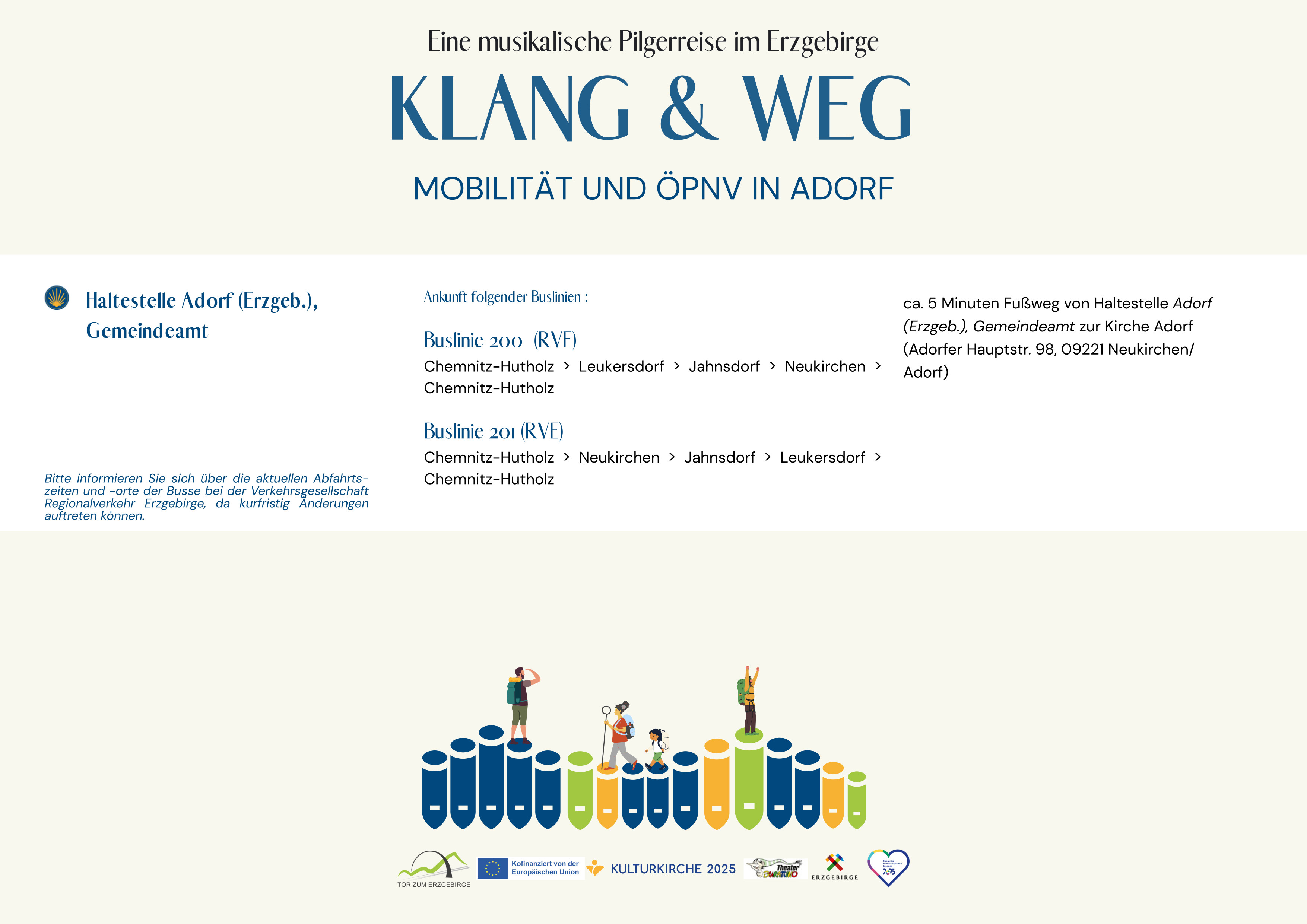 Tag 2 21.10. Infoblatt Tagesetappen Homepage 3